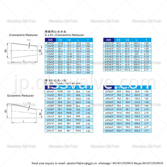 reducer 11